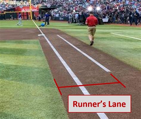 MLB rule changes: shortened pitch clock, widened runner's lane